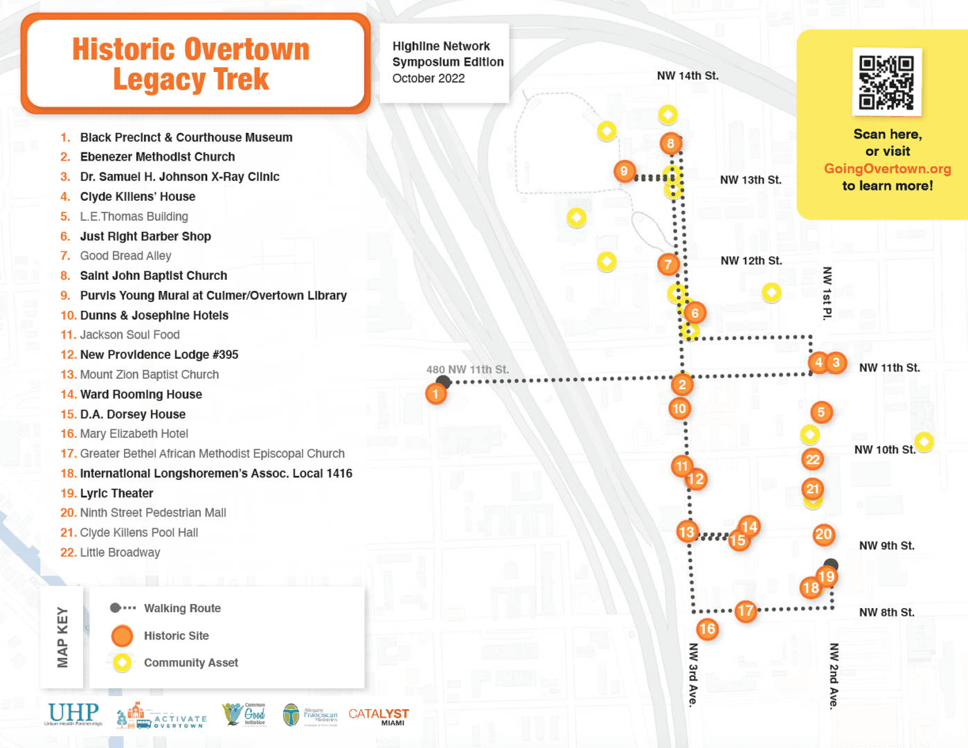 A map of the historic overtown legacy trek.