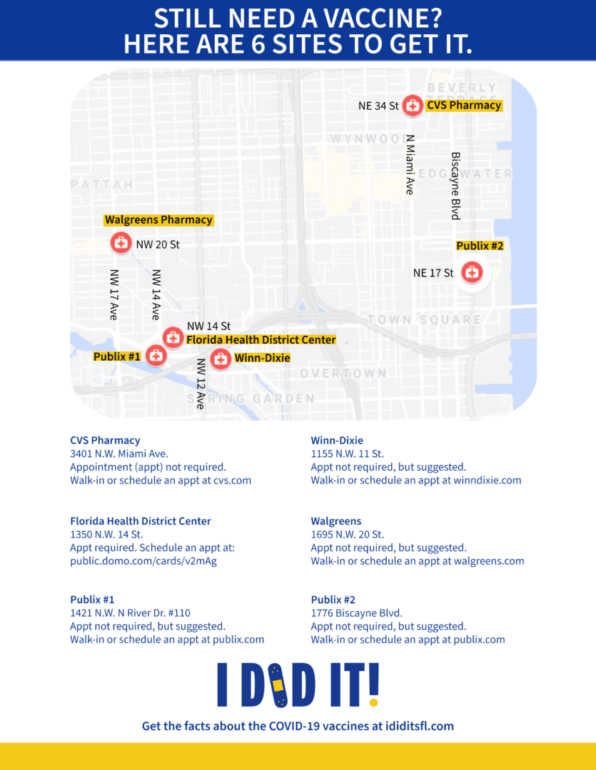 A map of the locations of various medical centers.