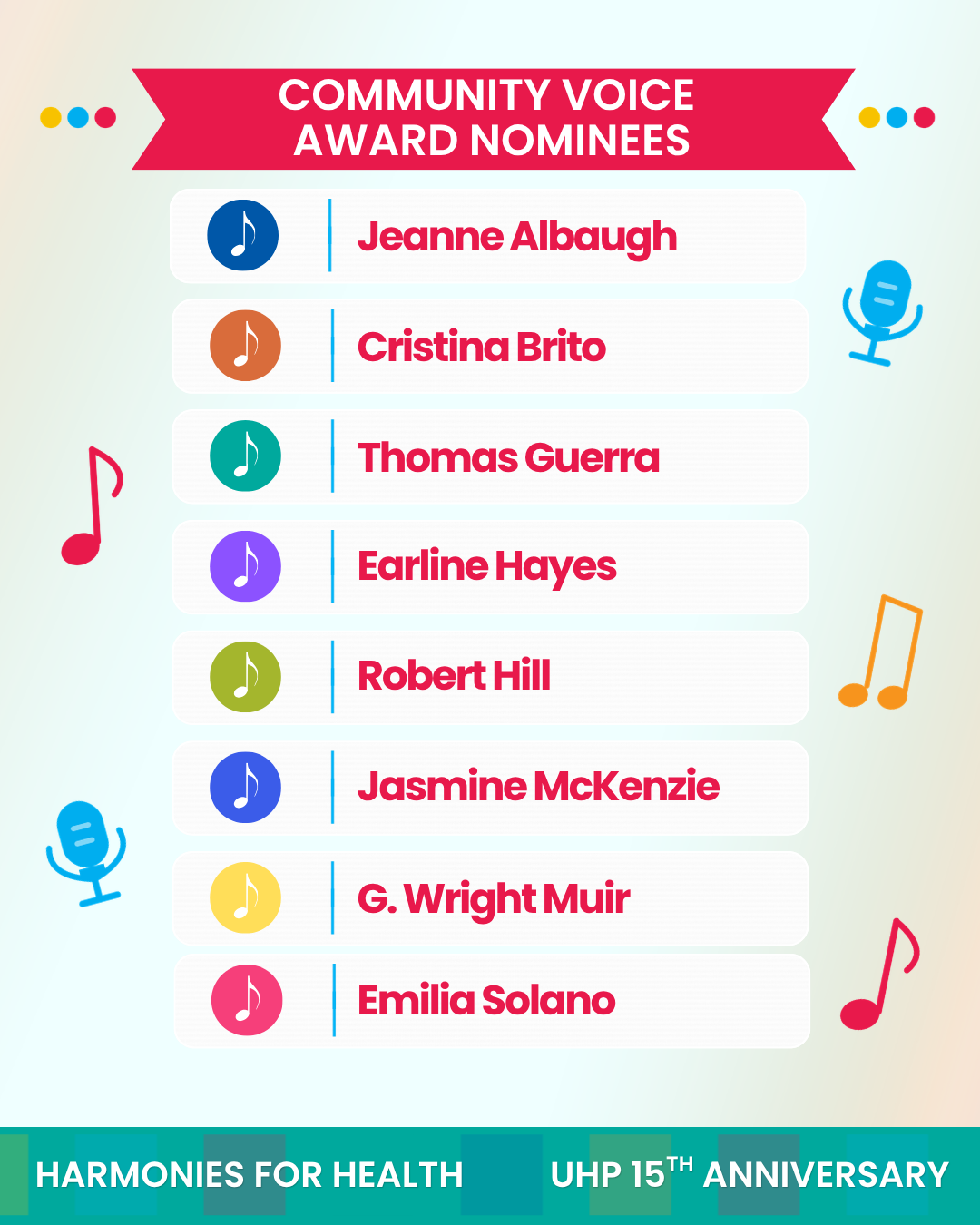 2026 Community Voice Award Nominees